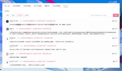 娱乐吃瓜舆情分析,吃瓜舆情深度解析